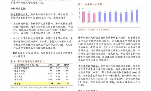 佳华科技（688051） 物联网综合技术服务商的领先探索与实践
